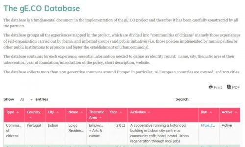 The Generative Commons Database has information about more than 200 generative commons around Europe